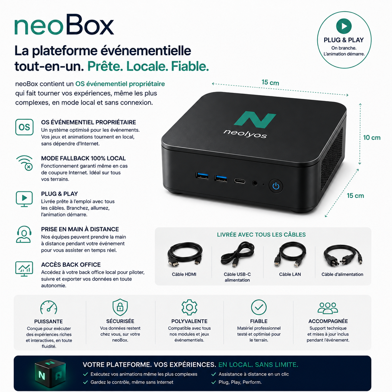 Mockup NeoBox pour environnement événementiel autonome